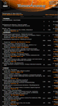 Mobile Screenshot of forum.rockguru.ee